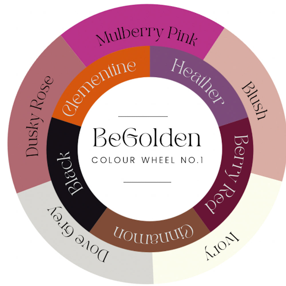 
                      
                        a colour wheel shows all the leather colours for the retirement book
                      
                    