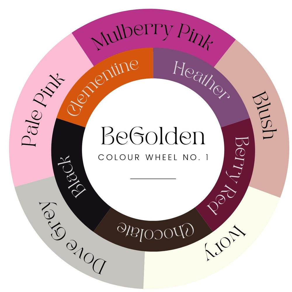 
                      
                        a colour wheel showing all the colours of the begolden photo albums
                      
                    